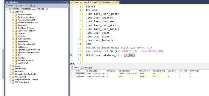 SQL Server'da Güncellenen Tabloları Listelemek