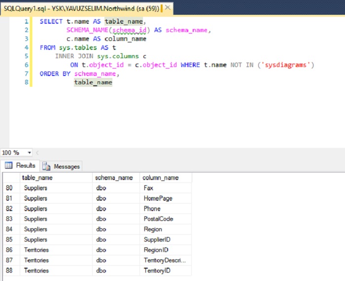 SQL Server’da Hangi Tabloda Hangi Kolon Olduğunu Göstermek