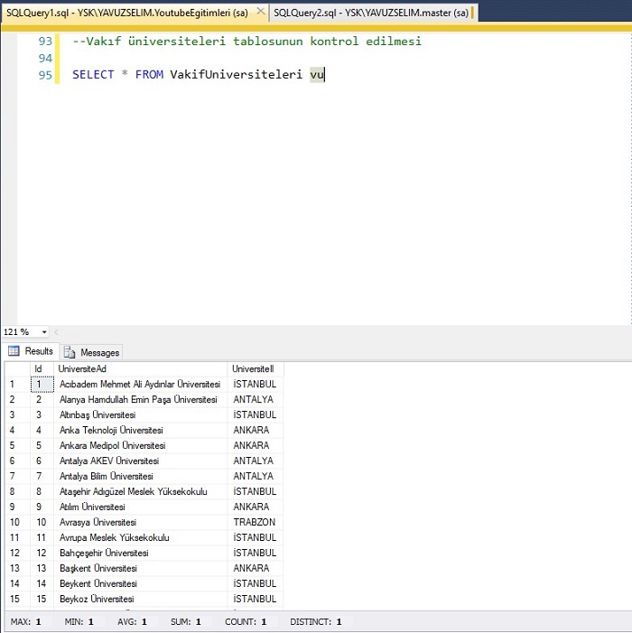 SQL Server’da Vakıf Üniversiteleri Tablosu