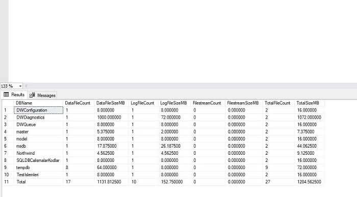 SQL Server'da Tüm Veritabanlarının Log Boyutlarını Listelemek