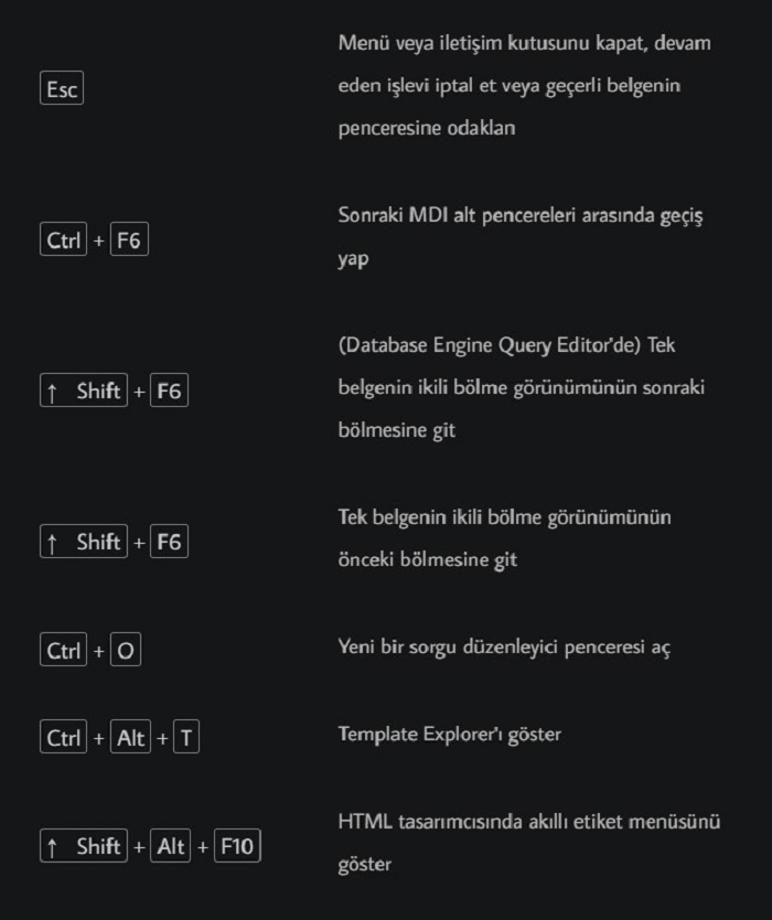 SQL Server’da En önemli 20 SQL Server Management Studio Kısayolu