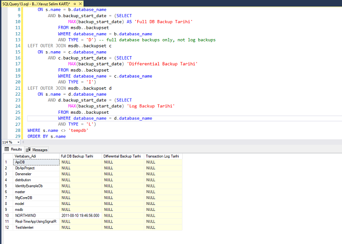 SQL Server'da Tüm Veritabanlarının Full, Differential ve Log Yedeklerinin Ne Zaman Alındığını Listelemek